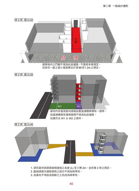 公共樓梯尺寸|建築技術規則建築設計施工編§34 相關法條